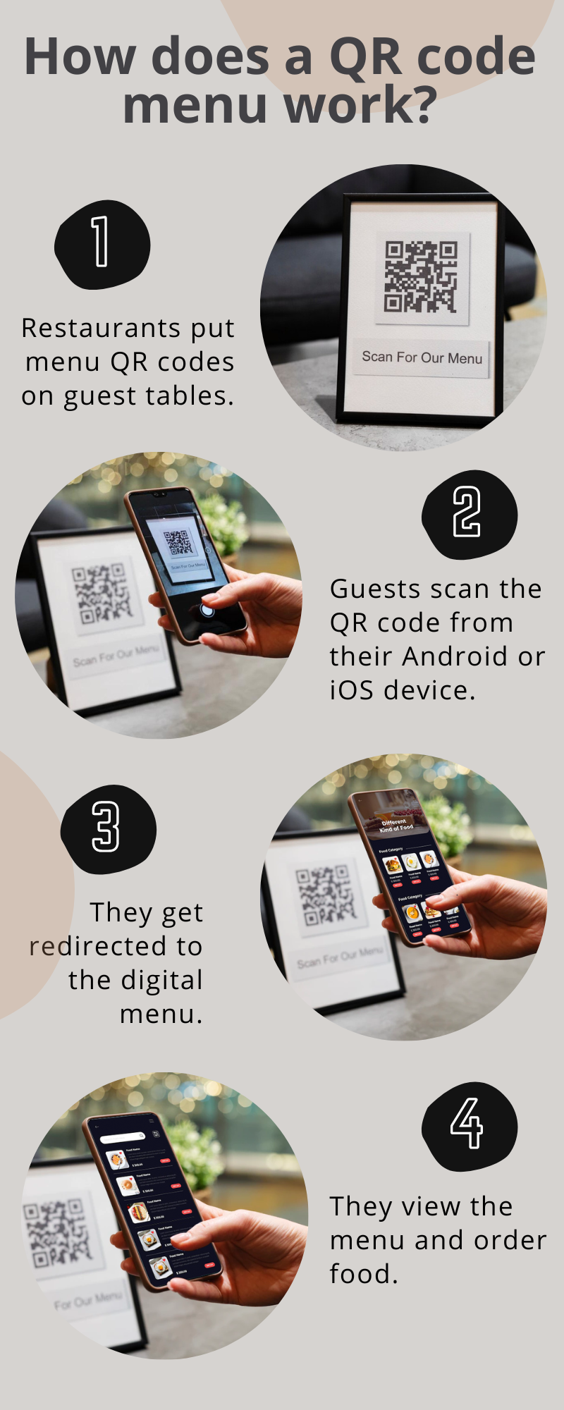QR Code for Restaurants An Ultimate Success Guide for 2024 Free QR