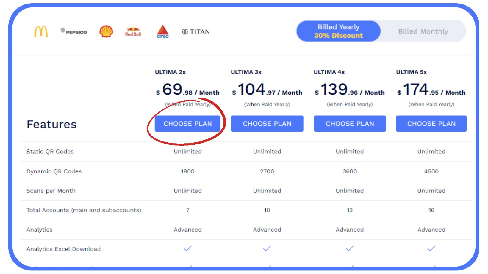 The Ultimate Guide to QR Code White Labeling