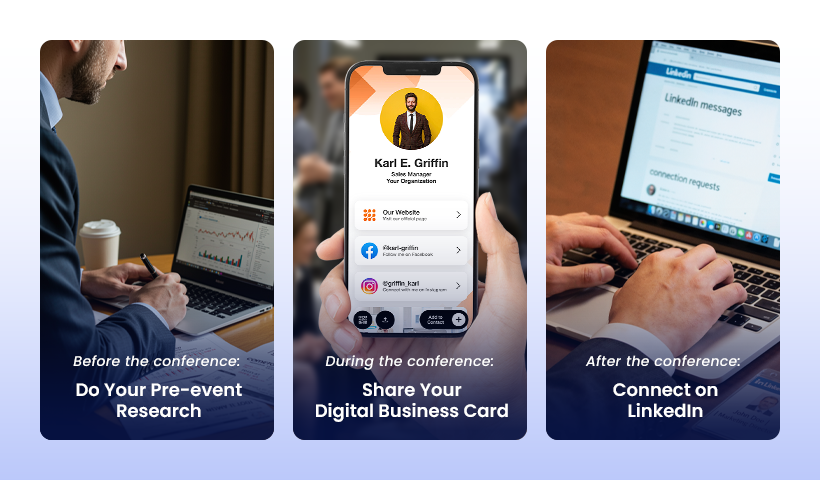A three-panel infographic showing a person researching on a laptop ("Before"), holding a digital business card on a smartphone ("During"), and typing on a laptop to connect on LinkedIn ("After").